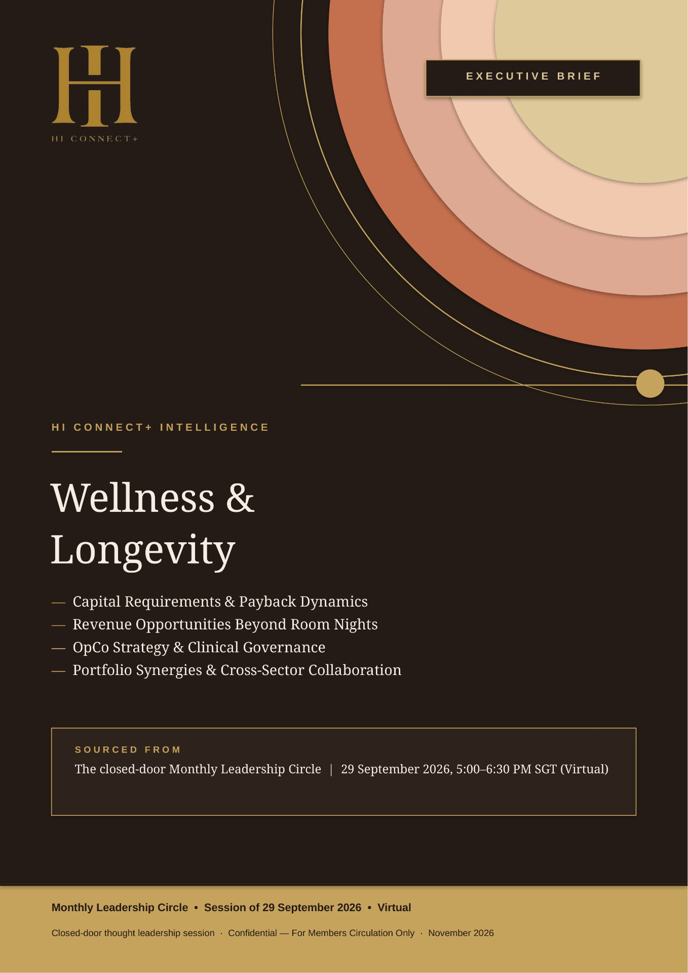 Cover of the HI Connect+ Executive Brief — Wellness & Longevity, Monthly Leadership Circle, 29 September 2026